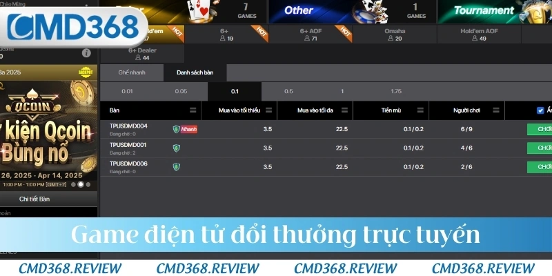 Game điện tử đổi thưởng trực tuyến