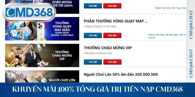 Khuyến mãi 100% tổng giá trị tiền nạp CMD368