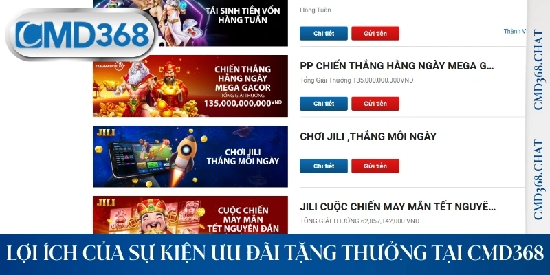 Lợi ích của những sự kiện ưu đãi tặng thưởng tại CMD368