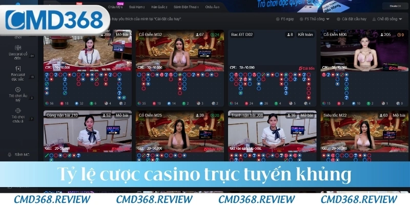 Tỷ lệ cược casino trực tuyến khủng