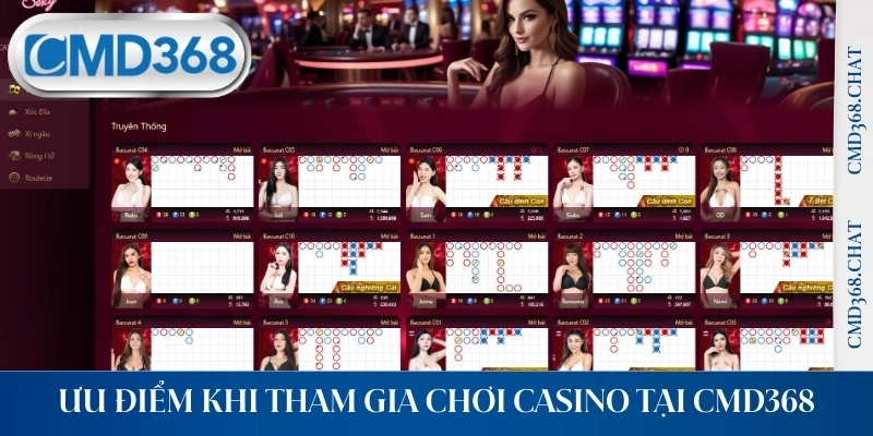 Ưu điểm khi tham gia chơi casino tại CMD368