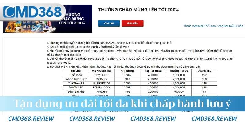 Tận dụng ưu đãi tối đa khi chấp hành lưu ý