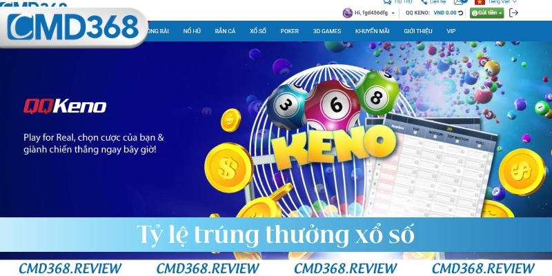 Tỷ lệ trúng thưởng xổ số